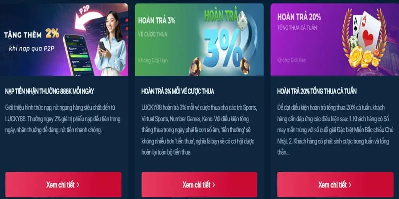 Phân Tích Các Chương Trình Khuyến Mãi Mới Nhất Tại abcvip khuyến mãi 2026